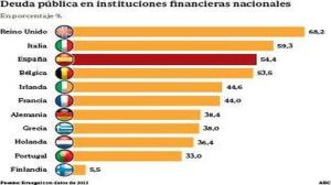 deuda-publica--644x362